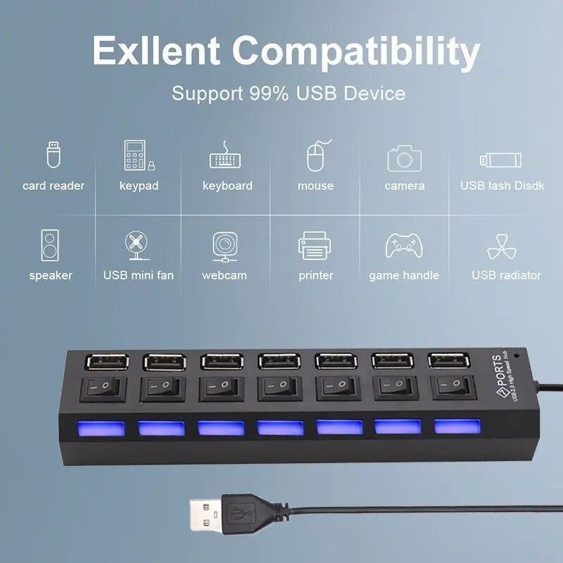 Switch Hub Extensão para Computador